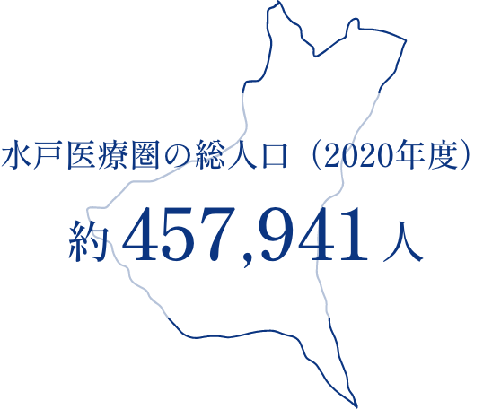 2020年度の水戸医療圏の総人口数は約457941人です